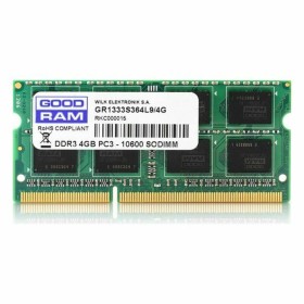 Memoria RAM GSKILL F4-2666C19D-32GIS DDR4 32 GB CL19 | Tienda24 Tienda24.eu