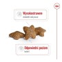 Io penso Royal Canin Adult Mini S Uccelli 2 Kg