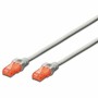 Cable Ethernet LAN Ewent EW-6U-150 15 m Blanco 15 m de Ewent, Cables Ethernet - Ref: M0306130, Precio: 5,93 €, Descuento: %