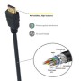 Cable HDMI Ewent EC1324 Negro 8 m de Ewent, Cables HDMI - Ref: M0323725, Precio: 25,57 €, Descuento: %