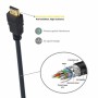 Cable HDMI Ewent EC1323 Negro 5 m | Tienda24 - Global Online Shop Tienda24.eu