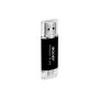 Memoria USB y Micro USB NOOSY U-disk 4 GB de NOOSY, Memorias USB - Ref: M0802479, Precio: 8,71 €, Descuento: %