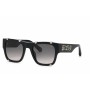 Occhiali da sole Uomo PHILIPP PLEIN SPP042W-540700 ø 54 mm | Tienda24 - Global Online Shop Tienda24.eu