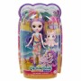 Bambola Mattel Enchantimals Sunshine Island 15 cm Unicorno Animale Domestico di Mattel, Bambole Fashion - Rif: S2435523, Prez...