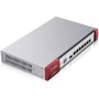 Firewall ZyXEL USGFLEX500-EU0101F Gigabit de ZyXEL, Routeurs - Réf : S55001604, Prix : 1,00 €, Remise : %