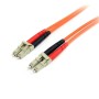 Cable fibra óptica Startech FIBLCLC5 5 m de Startech, Cables de fibra óptica - Ref: S55056796, Precio: 24,27 €, Descuento: %