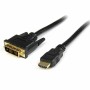 Adaptateur DVI-d vers HDMI Startech HDDVIMM50CM 0,5 m de Startech, Câbles HDMI - Réf : S55057350, Prix : 10,72 €, Remise : %