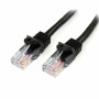 Câble Réseau Rigide UTP 6ème Catégorie Startech 45PAT2MBK 2 m Noir de Startech, Câbles Ethernet - Réf : S55057539, Prix : 6,6...