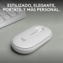 Souris Logitech 910-007013 Blanc 4000 dpi de Logitech, Souris - Réf : S55247218, Prix : 28,31 €, Remise : %