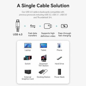 Cavo USB Vention TAVHF 1 m