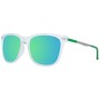 Gafas de Sol Hombre Police SPL537B 56CRGW de Police, Gafas y accesorios - Ref: S7234416, Precio: 92,69 €, Descuento: %