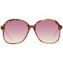 Lunettes de soleil Femme Scotch & Soda SS7027 58200 de Scotch & Soda, Lunettes et accessoires - Réf : S7238219, Prix : 64,06 ...