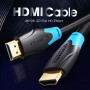 Cabo HDMI VARIOS AACBH Preto 2 m de VARIOS, Cabos VGA - Ref: S7609723, Preço: 3,64 €, Desconto: %