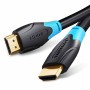 Cabo HDMI VARIOS AACBH Preto 2 m de VARIOS, Cabos VGA - Ref: S7609723, Preço: 3,64 €, Desconto: %