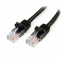 Cavo di Rete Rigido UTP Categoria 6 Startech 45PAT5MBK Nero 5 m di Startech, Cavi Ethernet - Rif: S7717792, Prezzo: 8,51 €, S...