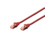 Câble Réseau Rigide FTP 6ème Catégorie Digitus DK-1644-0025-R-10 Rouge 25 cm 0,25 cm de Digitus, Câbles Ethernet - Réf : S773...