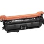 Toner Canon 732 Noir Magenta de Canon, Toners et encre pour imprimante - Réf : S8402962, Prix : 207,20 €, Remise : %