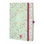 Agenda Finocam Capri Svv Happy A5 14,8 x 21 cm 2025 de Finocam, Agendas civils & carnets de RDV - Réf : S8437145, Prix : 13,5...