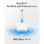 Router Cudy LT400E_EU Blanco RJ45 Wi-Fi 4 de Cudy, Routers - Ref: S91110257, Precio: 49,78 €, Descuento: %