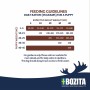 Nourriture Bozita Poulet de Bozita, Sèche - Réf : S91110816, Prix : 28,87 €, Remise : %