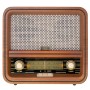 Rádio Adler CR 1188 Madeira de Adler, Raios - Ref: S9121076, Preço: 80,13 €, Desconto: %