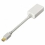 Cable HDMI Aisens A125-0138 Blanco 15 cm de Aisens, Cables HDMI - Ref: S9900276, Precio: 6,53 €, Descuento: %