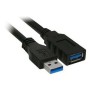 Câble USB 3.0 A vers USB A NANOCABLE 10.01.0902BK 2 m Noir de NANOCABLE, Câbles USB - Réf : S9904906, Prix : 4,22 €, Remise : %