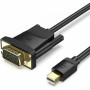 Cavo Mini DisplayPort Vention HFDBH 2 m di Vention, Cavi DisplayPort - Rif: S9911689, Prezzo: 8,05 €, Sconto: %