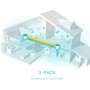 Ponto de Acesso TP-Link AX3000 de TP-Link, Sistemas WiFi Mesh - Ref: S9912181, Preço: 209,79 €, Desconto: %