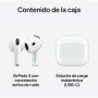 Auriculares com microfone Apple MXP93ZM/A de Apple, Chaves - Ref: S9913843, Preço: 229,25 €, Desconto: %