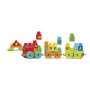 Tren Musical Mattel ABC Fisher Price con sonido | Tienda24 - Global Online Shop Tienda24.eu