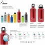 Water bottle Laken Futura Grey Light grey (0,6 L) | Tienda24 - Global Online Shop Tienda24.eu