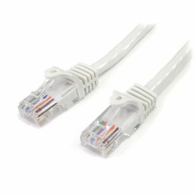 Cabo de rede rígido UTP Categoria 6 V7 V7CAT6UTP-02M-BLU-1N | Tienda24 - Global Online Shop Tienda24.eu