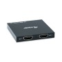 HDMI switch Equip 332715 Black | Tienda24 - Global Online Shop Tienda24.eu