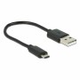 Convertisseur audio DELOCK Toslink - RCA Noir | Tienda24 - Global Online Shop Tienda24.eu