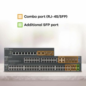 Switch HPE R8N88A | Tienda24 - Global Online Shop Tienda24.eu