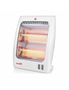 Chauffage Basic Home Électrique 800 W (4 Unités) | Tienda24 Tienda24.eu