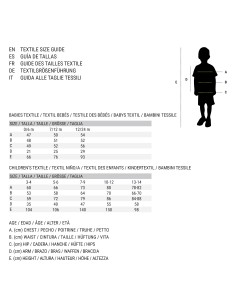 Jeu d'outils pour les enfants Bleu 25 Pièces