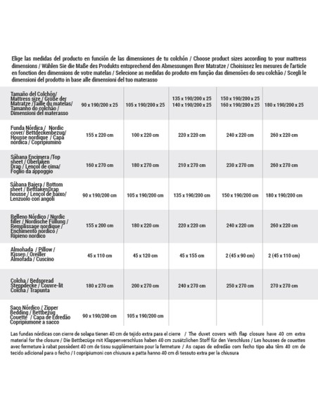 Colcha Dente Devota & Lomba