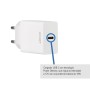 Wall Charger Simon 860X390X220 White | Tienda24 - Global Online Shop Tienda24.eu