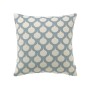 Cushion cover Alexandra House Living Astún Water Light Green 50 x 50 cm 50 x 1 x 50 cm by Alexandra House Living, Cushion Cov...