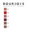 Lippenstift Rouge Velvet Ink Bourjois (3,5 ml) von Bourjois, Lippenstifte - Ref: S0576930, Preis: 0,00 €, Rabatt: %