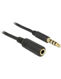 Câble Audio Jack (3,5 mm) DELOCK 84667 (Reconditionné A+) | Tienda24 Tienda24.eu