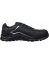 Sicherheits-Schuhe Sparco Nitro Mikko Schwarz (36) | Tienda24 Tienda24.eu