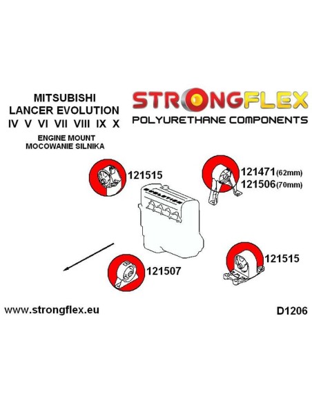 Kit de Accesorios Strongflex | Tienda24 Tienda24.eu