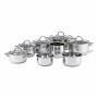 Casserole avec Couvercle en Verre Quid Ottawa Acier inoxydable de Quid, Faitouts - Réf : S2701837, Prix : 21,54 €, Remise : %