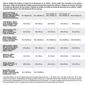 Cepillo de limpieza facial IDC Institute Doble cara