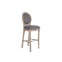 Tabouret DKD Home Decor Gris foncé Sapin 48 x 54 x 118 cm de DKD Home Decor, Tabourets - Réf : S3023627, Prix : 148,71 €, Rem...