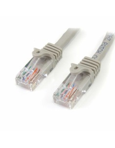 Cabo de rede rígido UTP Categoria 6 CISCO QSFP-4SFP10G-CU3M | Tienda24 Tienda24.eu