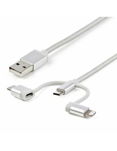 Data / Charger Cable with USB KSIX USB C 100W | Tienda24 Tienda24.eu